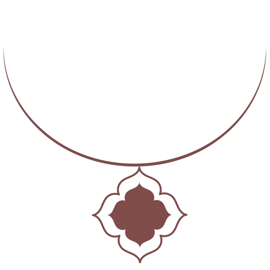 Polki Necklace